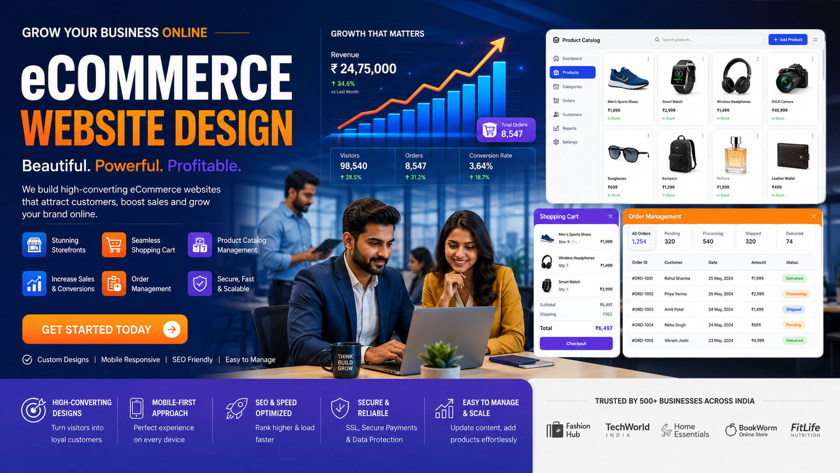 eCommerce Website Design