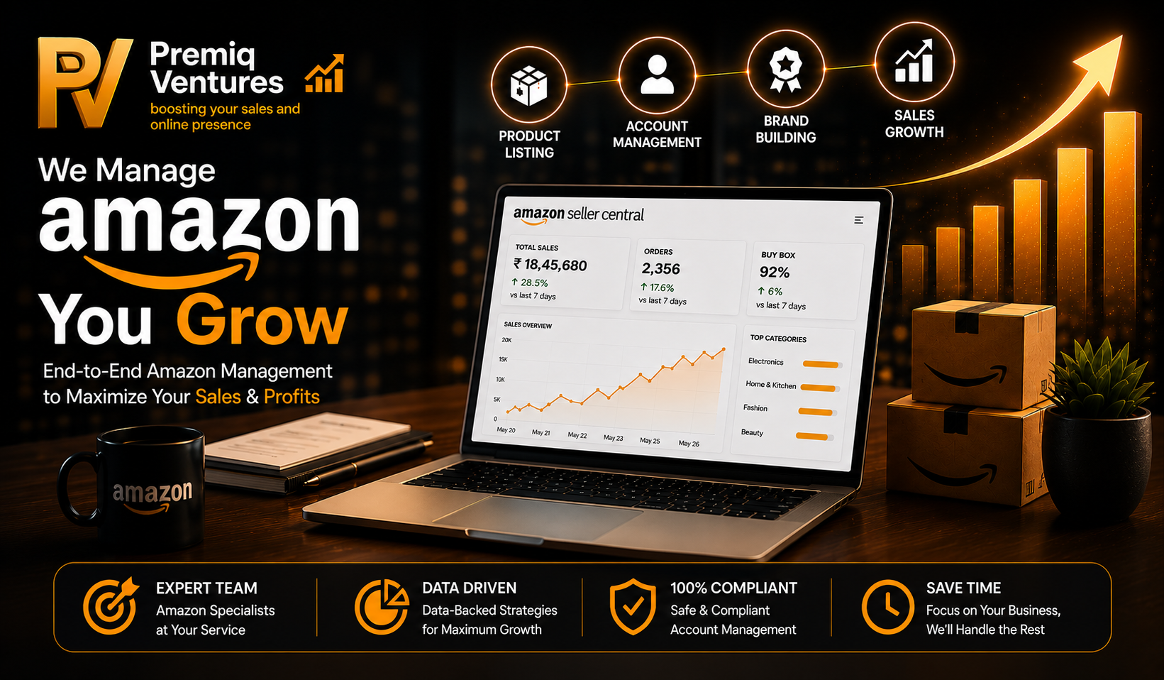 Amazon