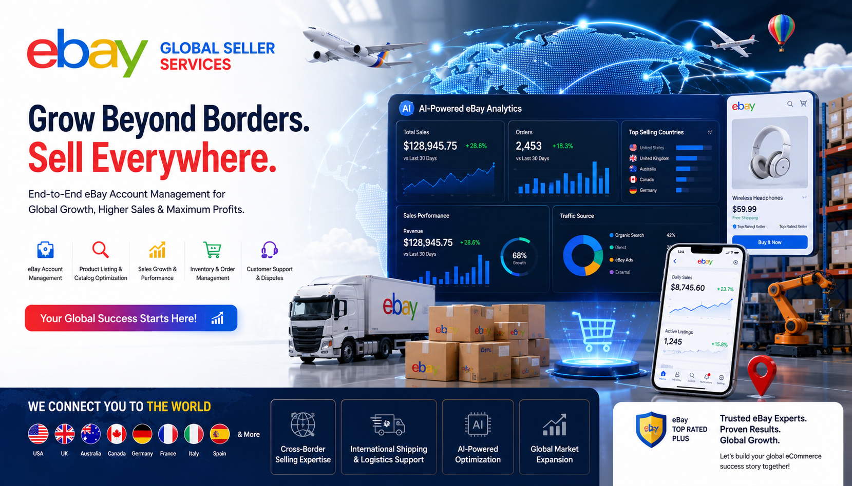 Ajio Product Listing Guide: 9 Smart Ways to Boost Conversions