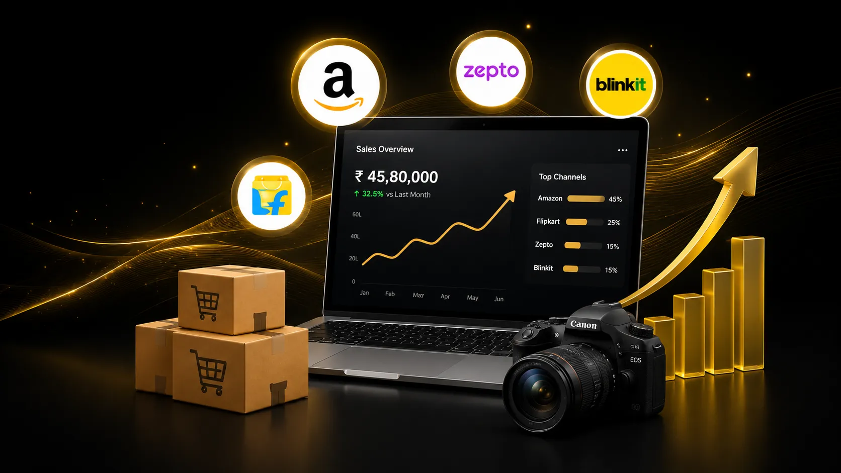 Marketplace Growth